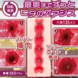Notowa Roll with it onahole, product overview with sleeve angles