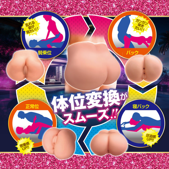 Montage of recommended positions with product views