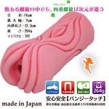 Virgin Loop Quadruple Helix